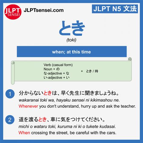Using toki in Japanese (とき) .